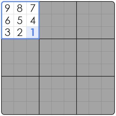 sudoku diagonal rule